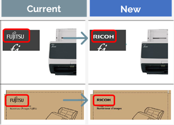 Ricoh