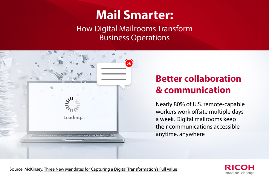 Digital mailrooms support remote teams with anytime access for better communication and collaboration.