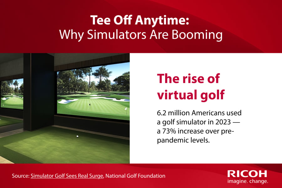 Banner rise of virtual golf