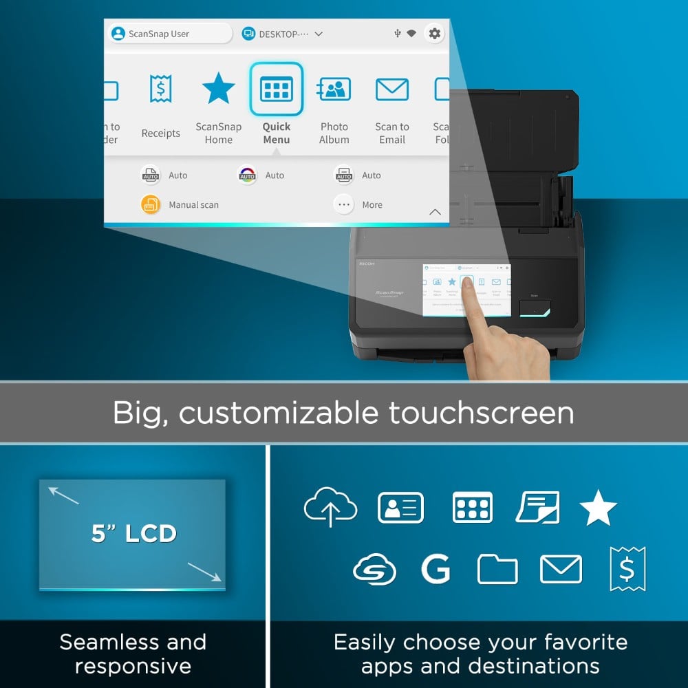ScanSnap iX2500 Photo Edition - High Speed Picture Scanner with 