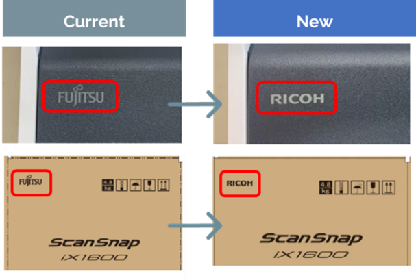 Example of ScanSnap Box logo change - Fujitsu to Ricoh